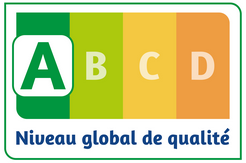 niveau global de qualité niveau global de qualité